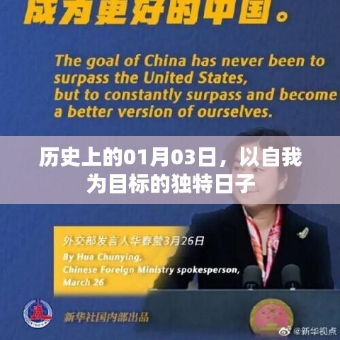 历史上的独特日子，一月三日自我目标日