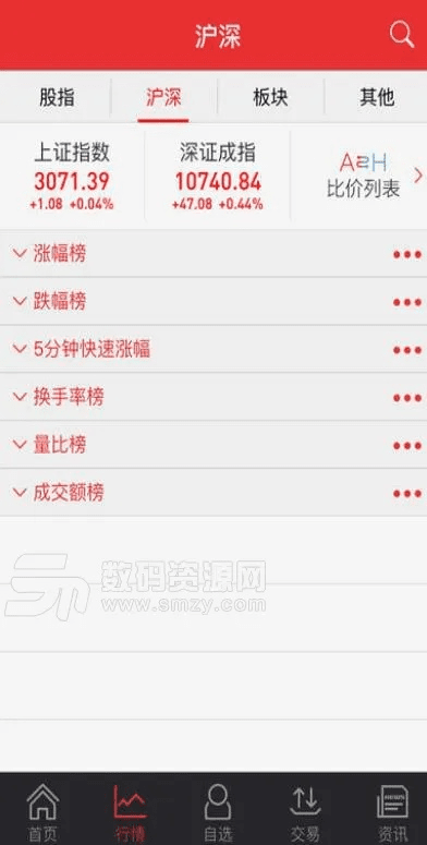 中原证券手机版下载官方网址,实践策略设计 特供版_v3.955