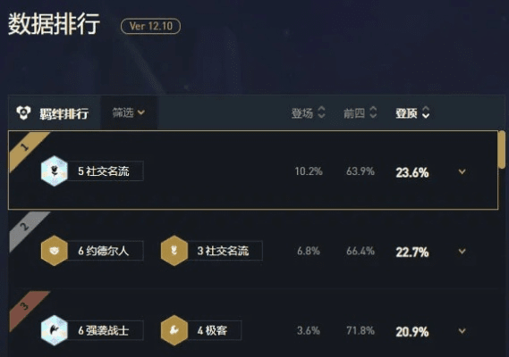 国服是什么版本,未来趋势解释定义|Hybrid_v1.705