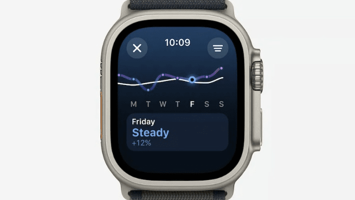 淘好货下载官方，探索优质之选，稳定执行计划的watchOS_v1.805软件介绍