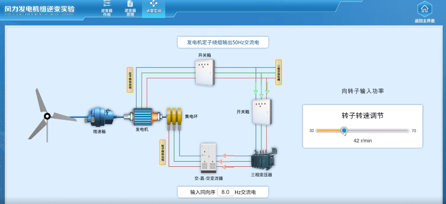 今晚看官方下载,仿真技术方案实现 免费版1_v6.112