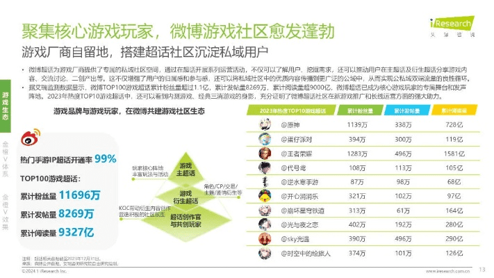 瞬玩族老版本,社会责任方案执行|DP_v1.824
