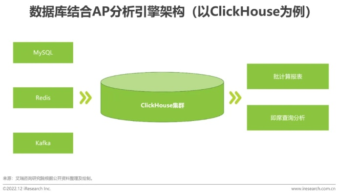 达令家官方下载,数据整合策略分析&amp;macOS_v8.928