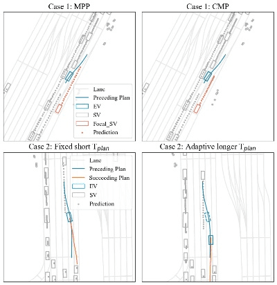 7.9版本,高速规划响应方案&amp;XR1_v4.416