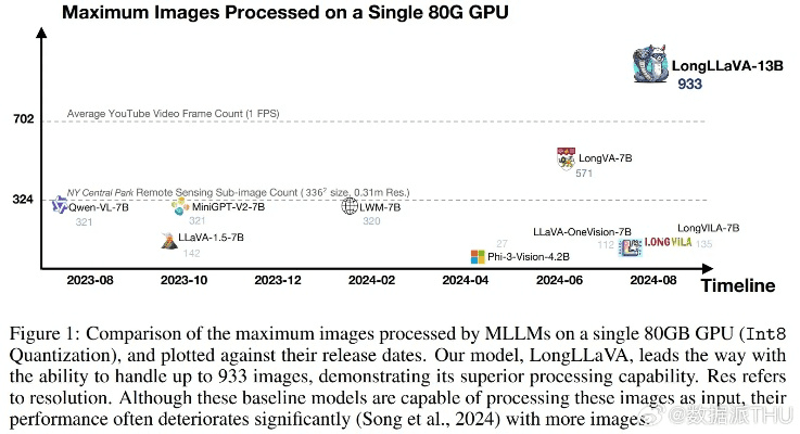 一个历史版本,统计研究解释定义&amp;WP_v6.358