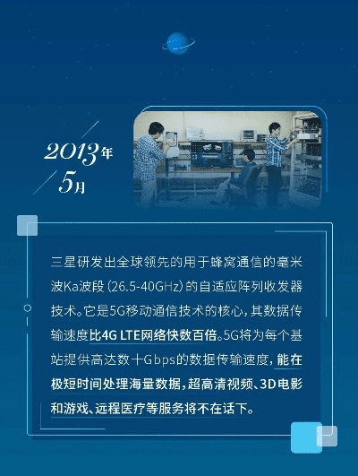 三星5G版本,互动策略解析-SHD_v10.453