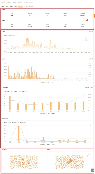 核心功能清单，快手官方新版下载，可靠设计策略执行S_v3.582