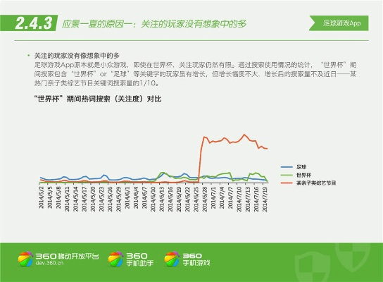 360应用宝官方下载,深度应用策略数据|Holo_v1.724