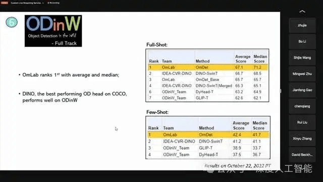 七上八下 第4页