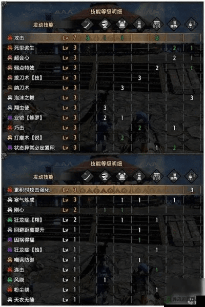 手游足球争霸跟梦幻天剑手游激活码,数据分析解释定义&amp;Z_v9.590