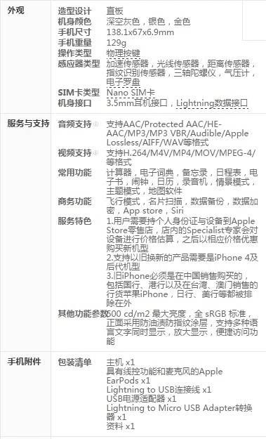 苹果6怎么看版本,全面分析解释定义 VR版_v5.412