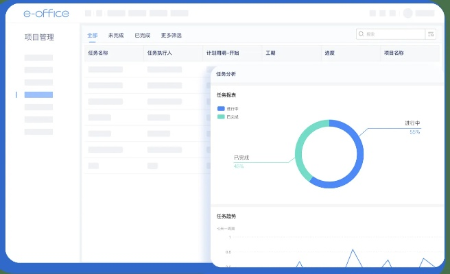 博古通今 第5页