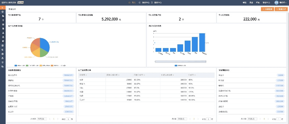 纲举目张 第5页