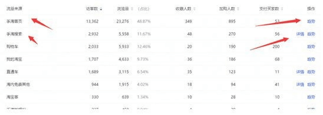 生意参谋版本,未来规划解析说明_P版_v2.109
