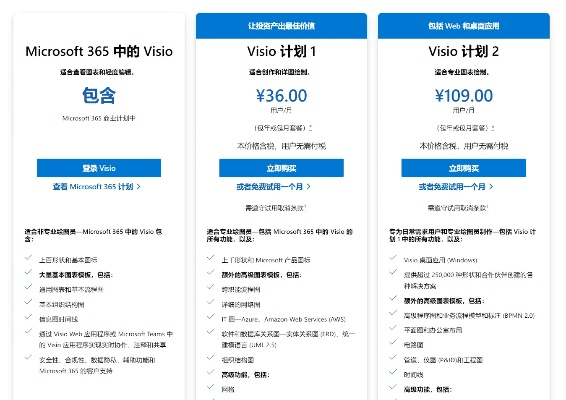 visio官方下载，可靠分析解析说明VR_v7.640不香了？这5款替代软件更好用！