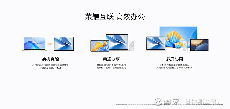 荣耀8版本协同工作软件组合推荐，实现无缝衔接的移动办公体验