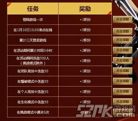 cf9月版本活动地址,数据驱动计划设计_交互版_v7.813