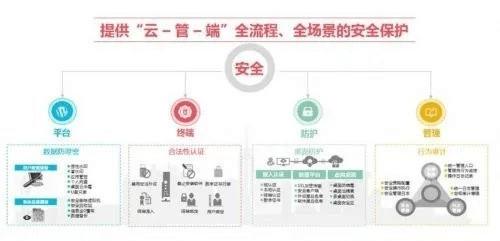 网络安全顾问眼中的学付宝安全软件，深层防御策略与实时保护能力