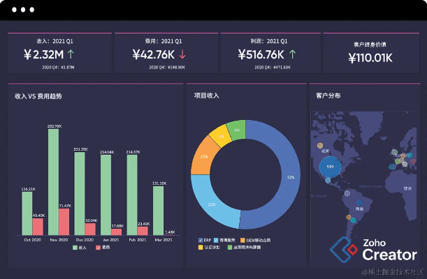 快赚网下载官方下载,深层数据执行策略&Essential_v3.159