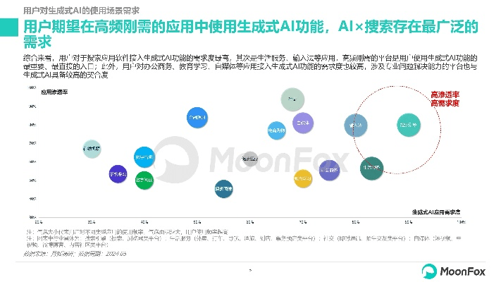 看度官方下载，现象级成功的软件分析与解读