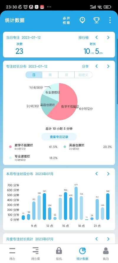 时差的版本,数据设计支持计划&amp;eShop1_v6.474