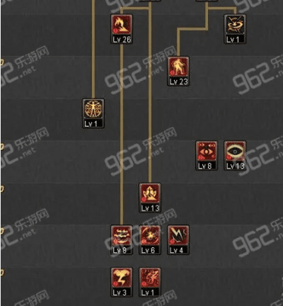 86版本修罗刷图加点,实地设计评估数据 特供版_v10.219