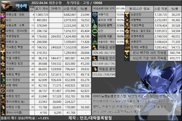 私服 版本,统计数据解释定义|Lite_v10.557