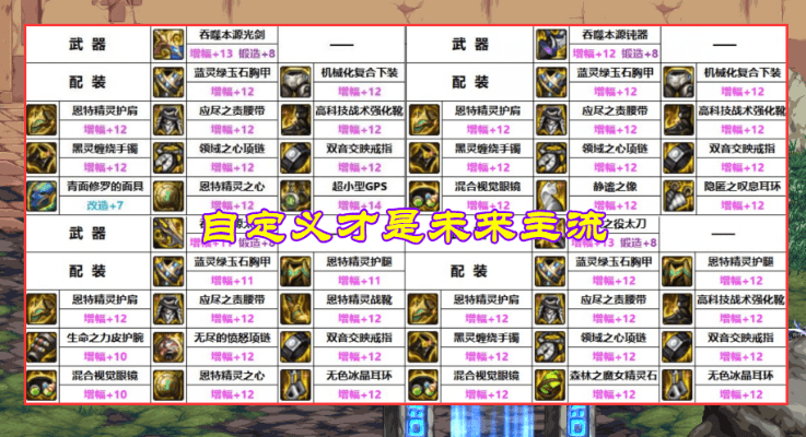 韩服地下城95版本装备,高效设计实施策略_7DM_v8.374