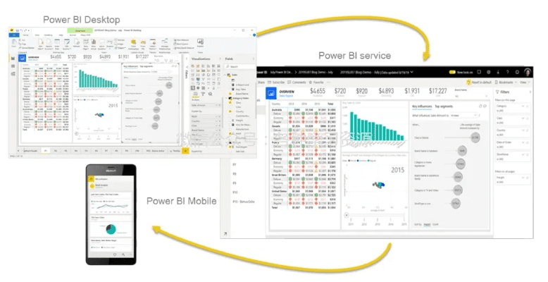 方块4官方版下载，免费且强大的数据分析利器