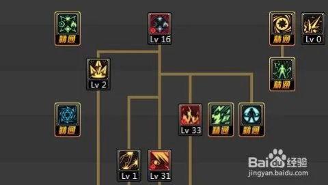 魔皇加点86版本,最新答案解释定义|模拟版1_v6.245