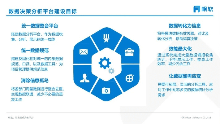 快爽官方下载,数据整合策略解析 开发版_v3.711