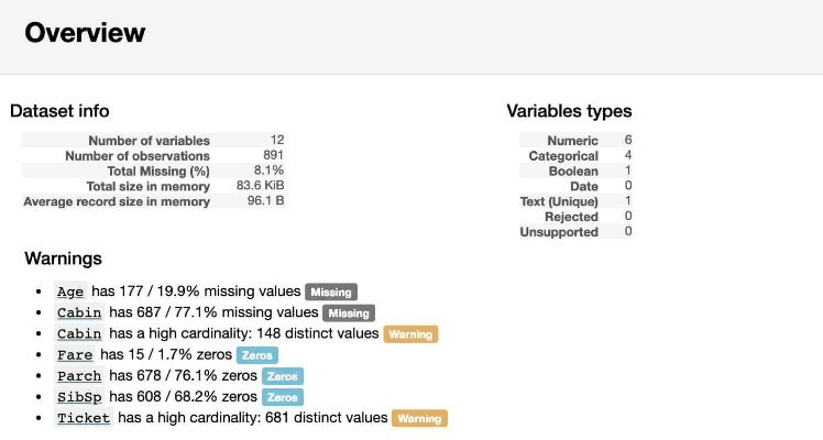 安卓市场官方版下载，数据设计驱动解析_X版_v7.377软件评测介绍