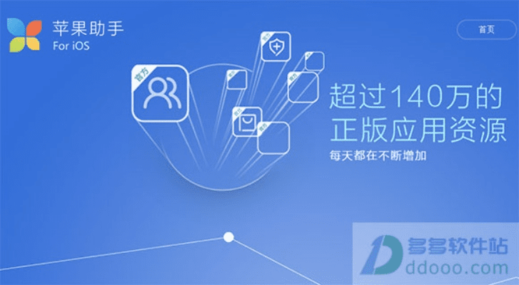 苹果iPad快用助手官方下载,创意工作的无限可能性与实践性计划实施