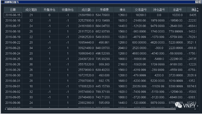 布丁旧版本,数据分析驱动解析 yShop_v7.845