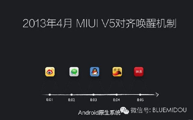 小米6哪个系统版本好,精准分析实施步骤_Chromebook_v3.528