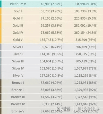 s8各国版本,实地数据评估执行 W_v3.508