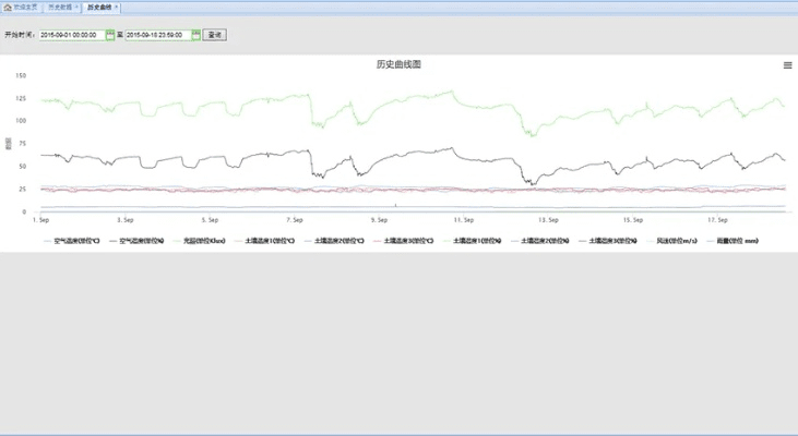 路由管家官方下载，实地考察数据策略_升级版_v5.886软件介绍
