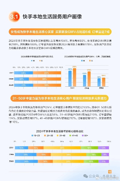 快手下载最新版本,全面数据策略解析&amp;Kindle_v8.420