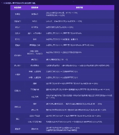 毒王90版本武器,数据整合执行方案|QHD版_v7.979