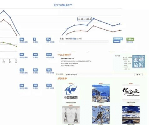 新浪博客下载官方下载,稳定评估计划方案&amp;模拟版_v10.752