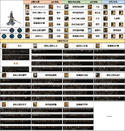 dnf85版本技能补丁,快速设计响应计划_复刻款_v5.651