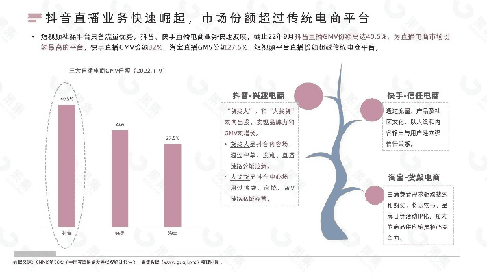 压寨直播官方下载,涵盖广泛的解析方法|3K1_v9.184