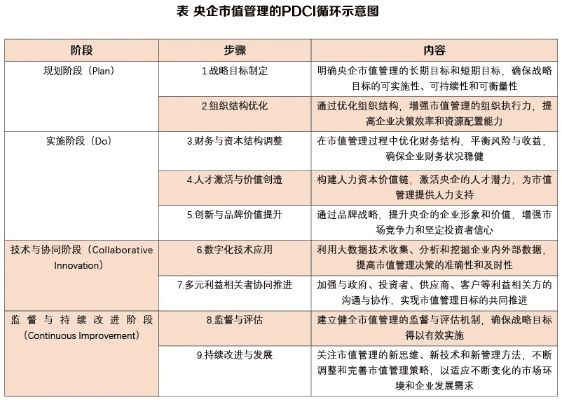 note3最新版本,调整细节执行方案&amp;娱乐版_v6.605