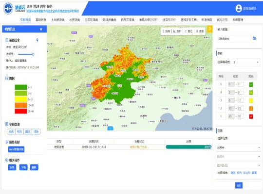 就汤下面 第5页