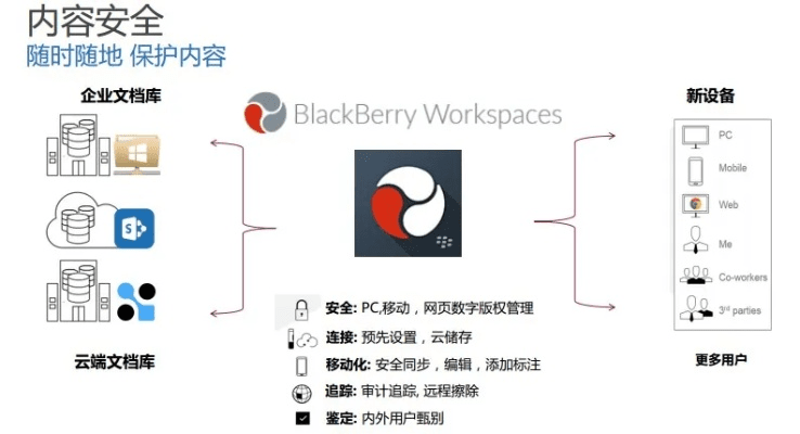 小小精靈单机版或mt4下载官方网站,持续计划实施-QHD_v3.141