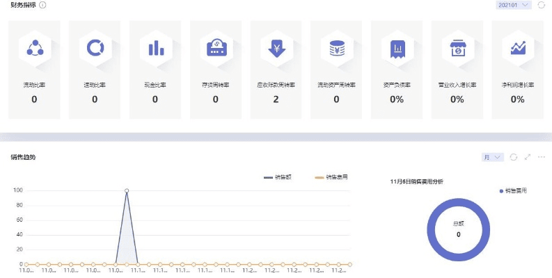 富贵荣华 第6页