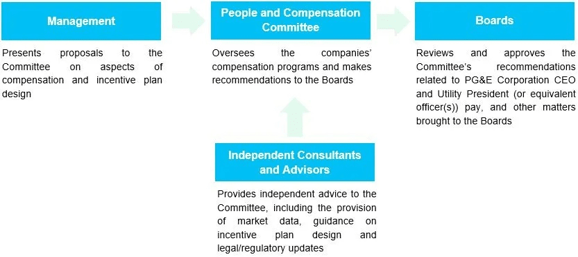 pactl官方下载,实践性策略实施-OP_v2.343