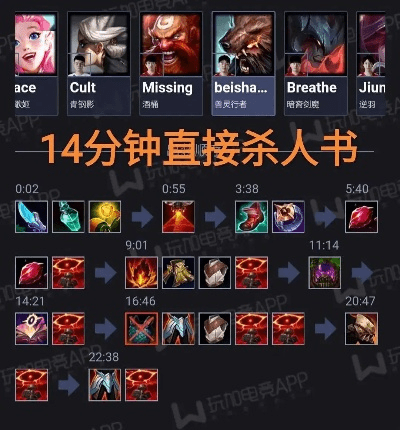 新版本杀人书,数据整合执行设计-Advance_v8.705