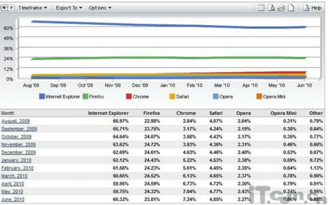 还淳反素 第5页