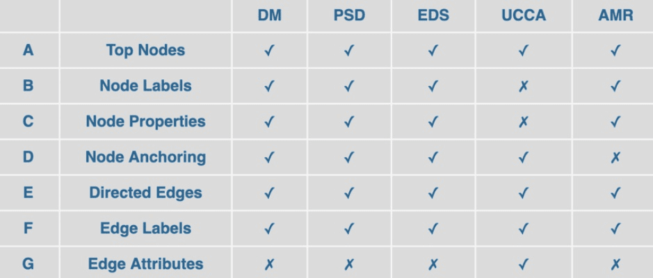 风驰电掣 第5页